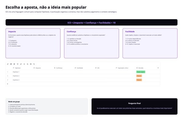Prévia: Priorização ICE