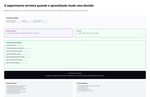 Prévia: Aprendizado que muda decisão